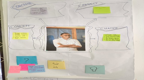 SANPUKAT LAKUKAN SERAH TERIMA KEPEMIMPINAN, RD. GABRIEL MANE DIGANTIKAN RD.OKTO